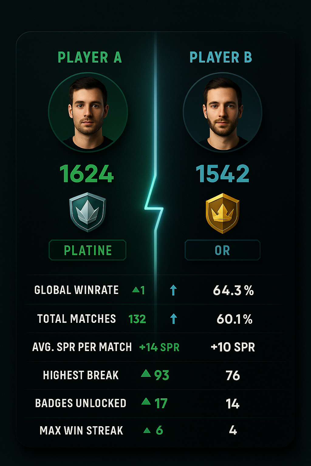 Head2head 1