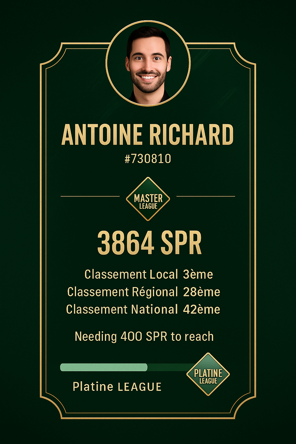 Profil 1