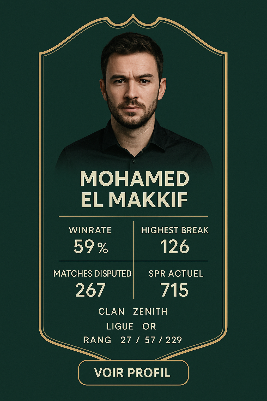 Profil 3