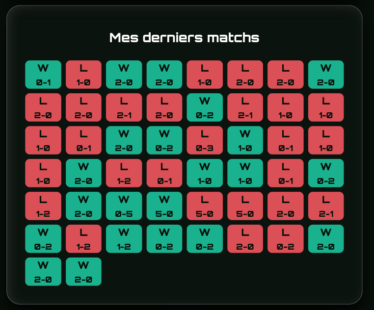 Capture d’écran 2025-10-01 à 15.01.29
