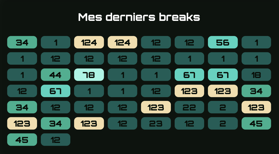 localhost_4173_notifications(iPhone 14 Pro Max) (3)