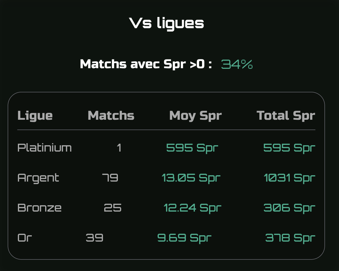 localhost_4173_notifications(iPhone 14 Pro Max) (7)